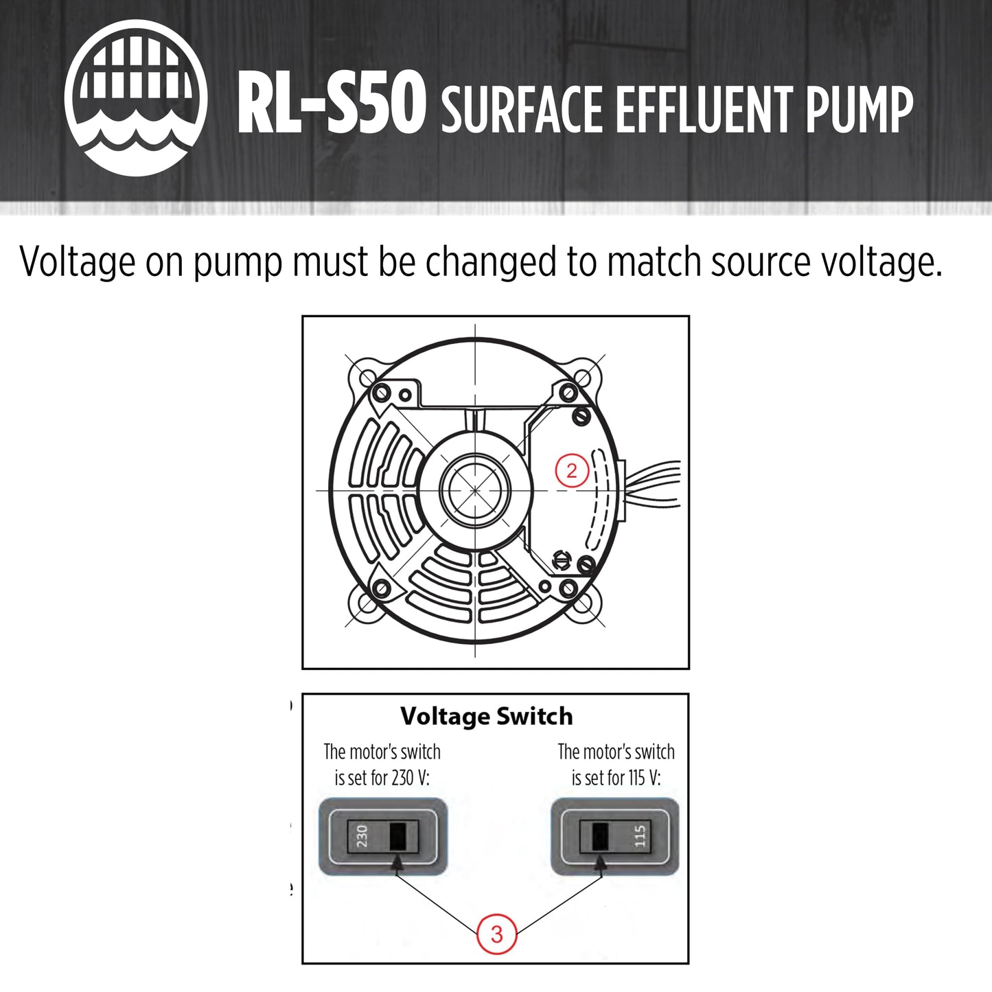 Red Lion RL-S50 115/230 Volt, 1/2 HP, 2940 GPH Self Priming Cast Iron Surface Effluent Pump, Red, 621810
