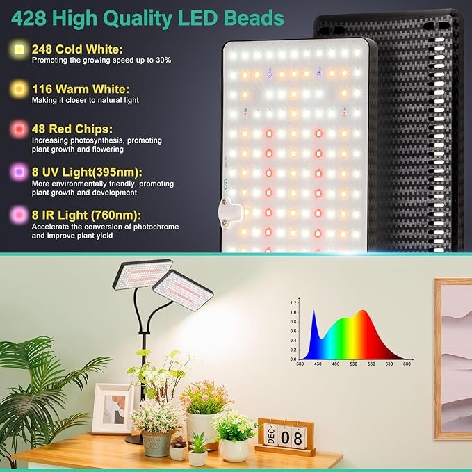 LBW Upgraded Desk Grow Lights for Indoor Plants, Dual-Head 428 LED Tabletop Full Spectrum Grow Light, with 3/6/12H Timer, 6 Brightness Levels, 3 Lighting Modes, Height Adjustable for 10-26 inches