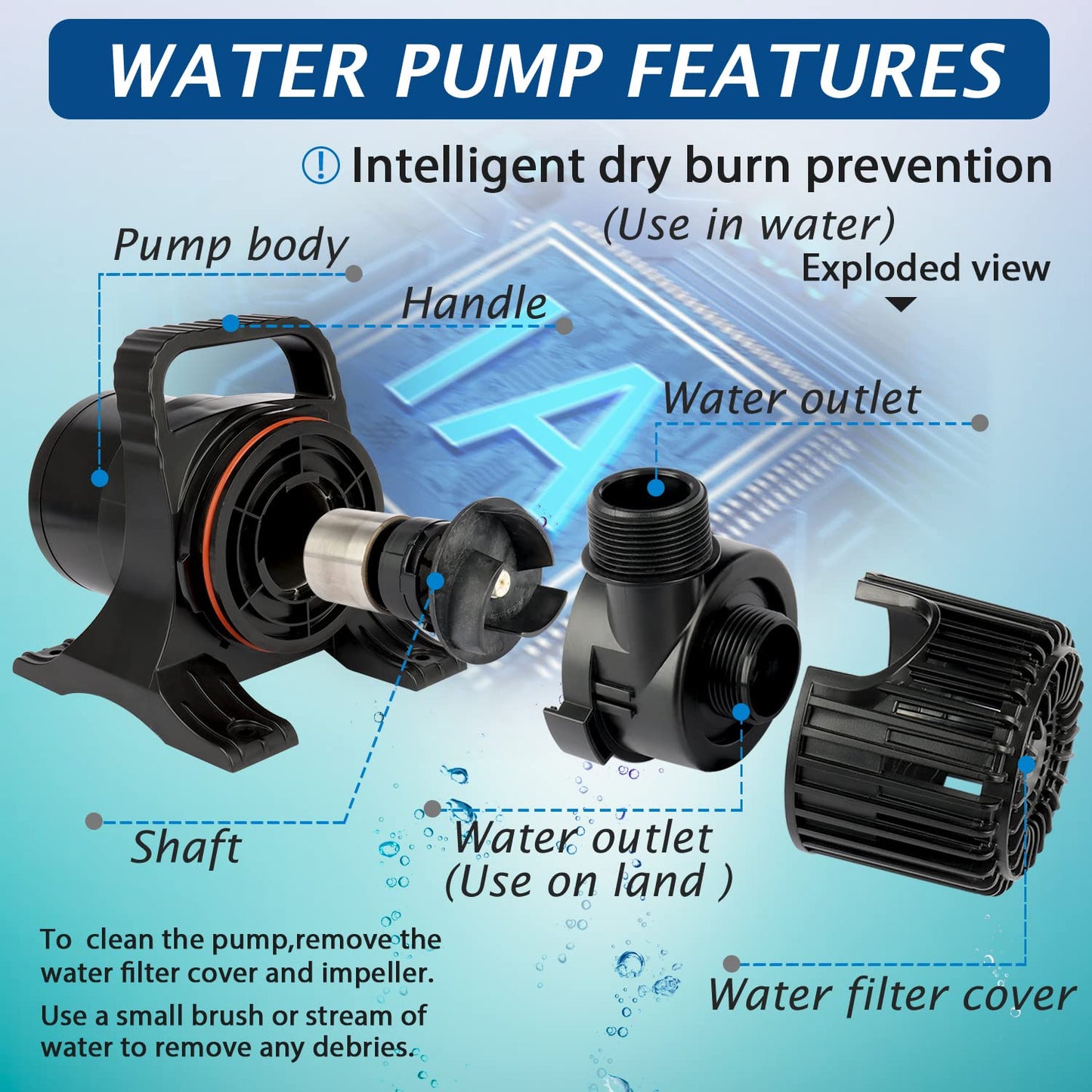 WaterRebirth (14000GPH, UL Listed) PS- High Flow Submersible Water Pond Pump - Water Aquarium Fountain Pump - Aquarium,UL listed (14000GPH-1100W)