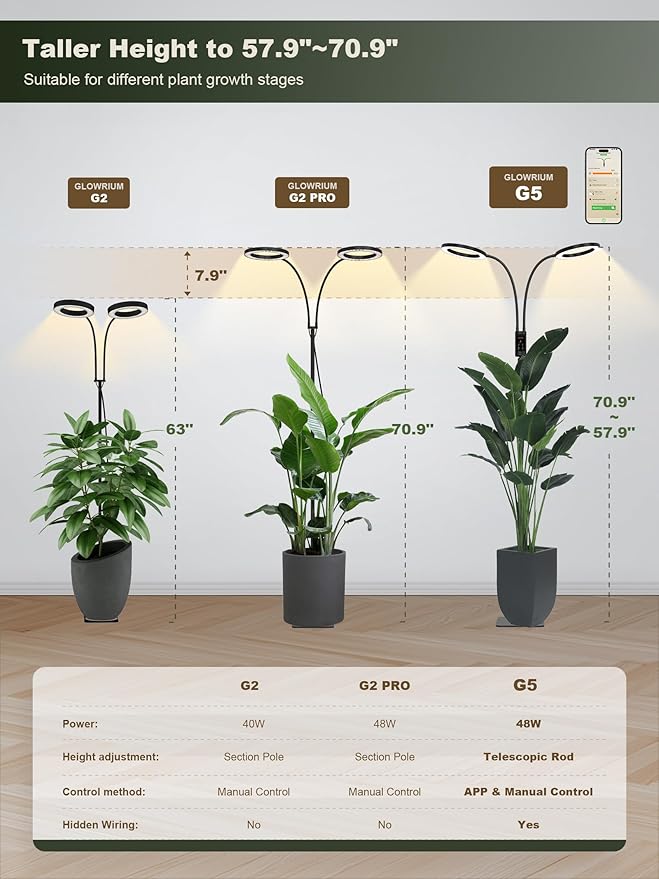GLOWRIUM Smart Grow Lights for Indoor Plants, 48W Full Spectrum Plant Lights, Bluetooth App & Manual Control, Adjustable Height 47-70.9", Auto Timer, Indoor Plant Lamp for Tall Indoor Plants