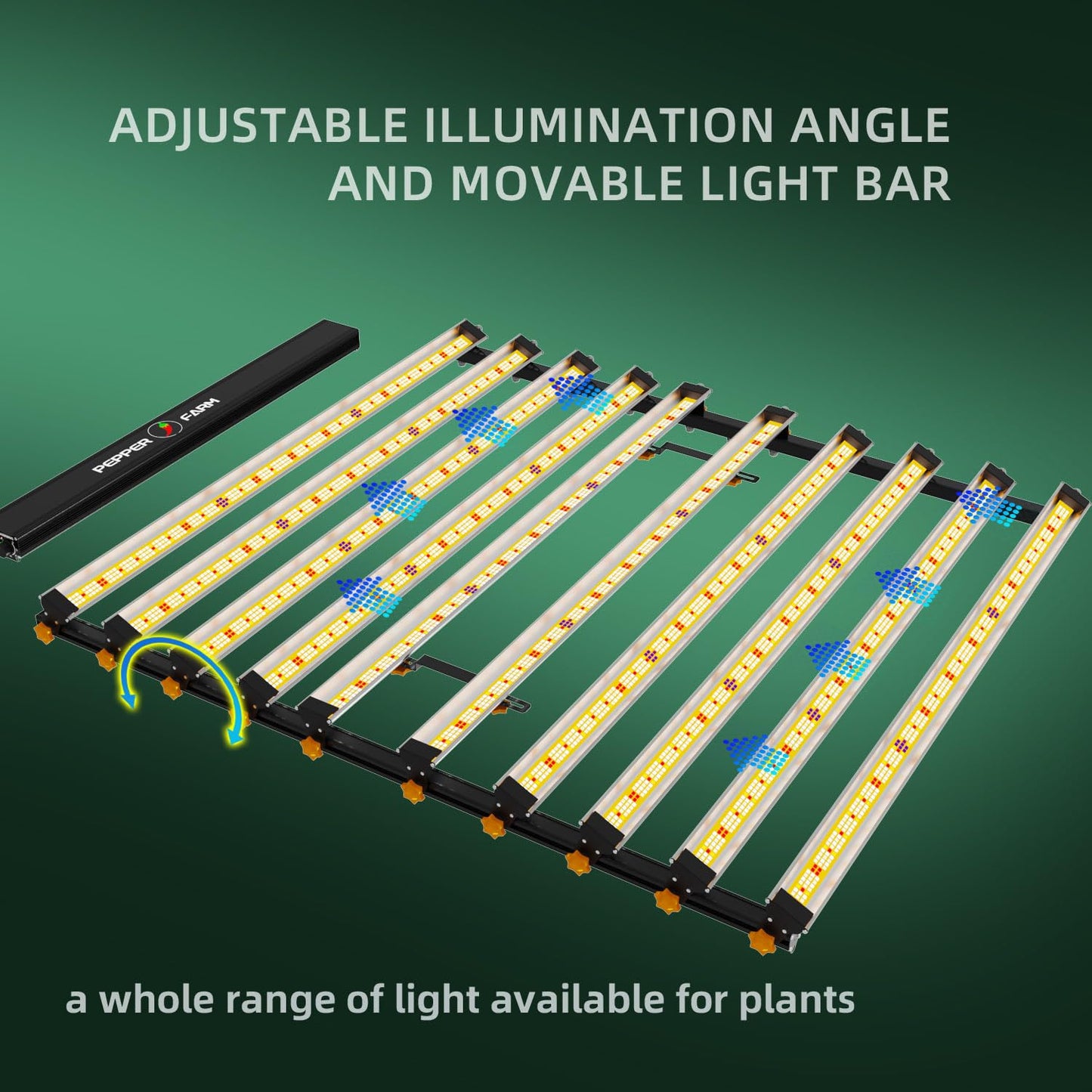 PEPPER FARM 1000Watt LED Grow Light Dimming 8 Sunlike Full Spectrum Growing Lamps for Seedlings Veg Bloom in Grow Tent Greenhouse Daisy Chain