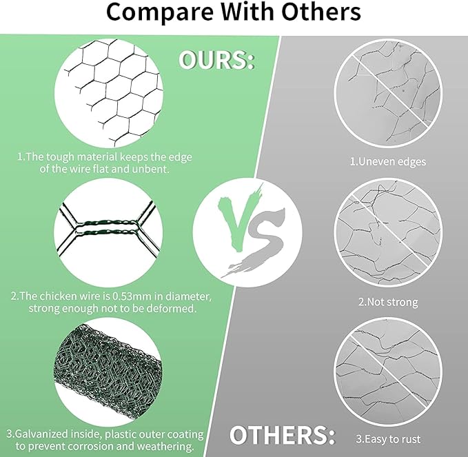 Chicken Wire 16.9 in x 393.7 in Poultry Wire Netting Hexagonal Galvanized Mesh Garden Fence Barrier for Pet Rabbit Chicken Fencing with 100 Pcs Cable Zip Ties(PVC-Coated)