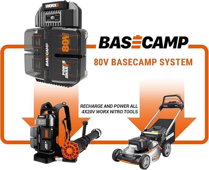 WORX Nitro WG572 80V Cordless Leaf Blower, Backpack Blower with 800CFM & 150MPH, Electric Blower for Lawn Care with Brushless Motor & Variable Air Control, 4 Batteries & Basecamp Charger Included