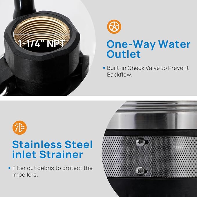 1.5HP Deep Well Pump, 2200GPH Submersible Well Pump 170FT Stainless Steel Deep Well Submersible Water Pump 72FT Power Cord High Pressure for Home Irrigation Garden Use