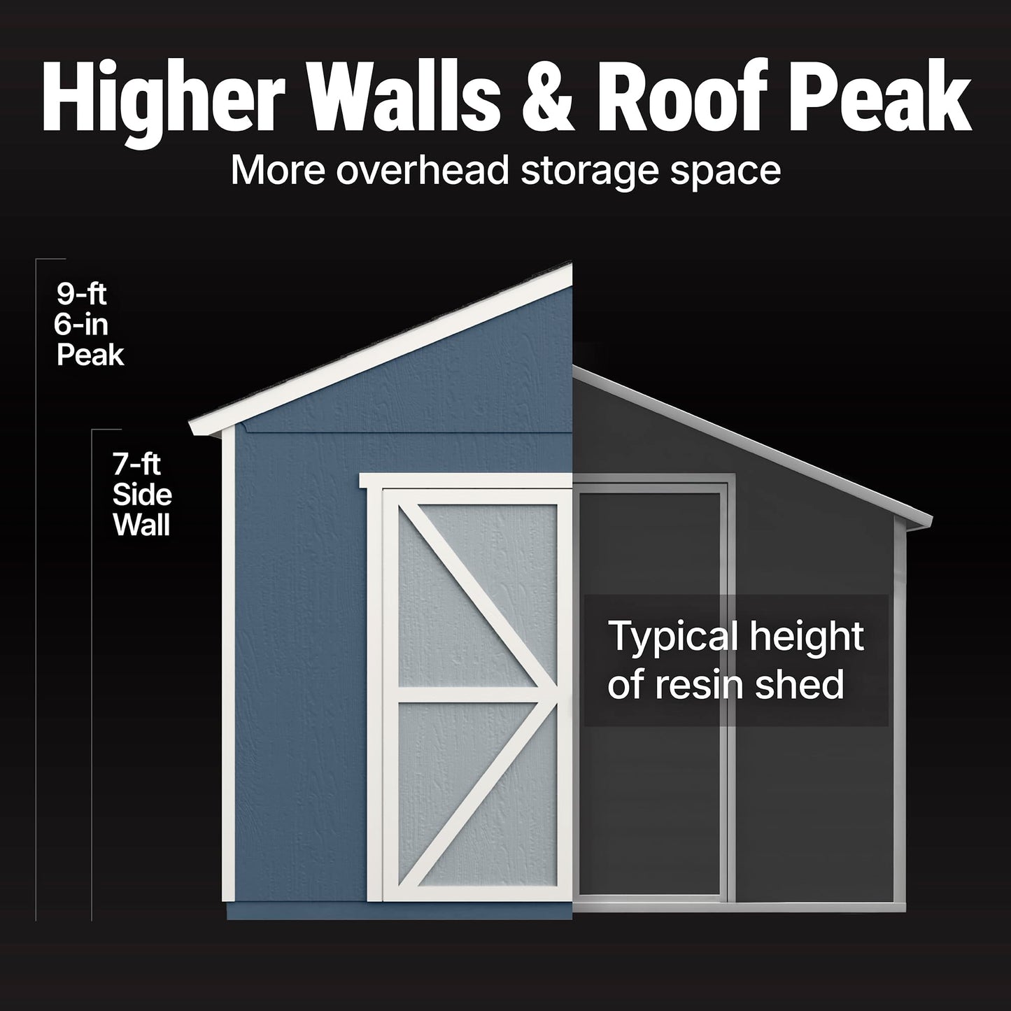 Handy Home Products Rookwood 10x12 Do-It-Yourself Wooden Storage Shed- Does not Include Floor kit, Paint, or Roofing Shingles
