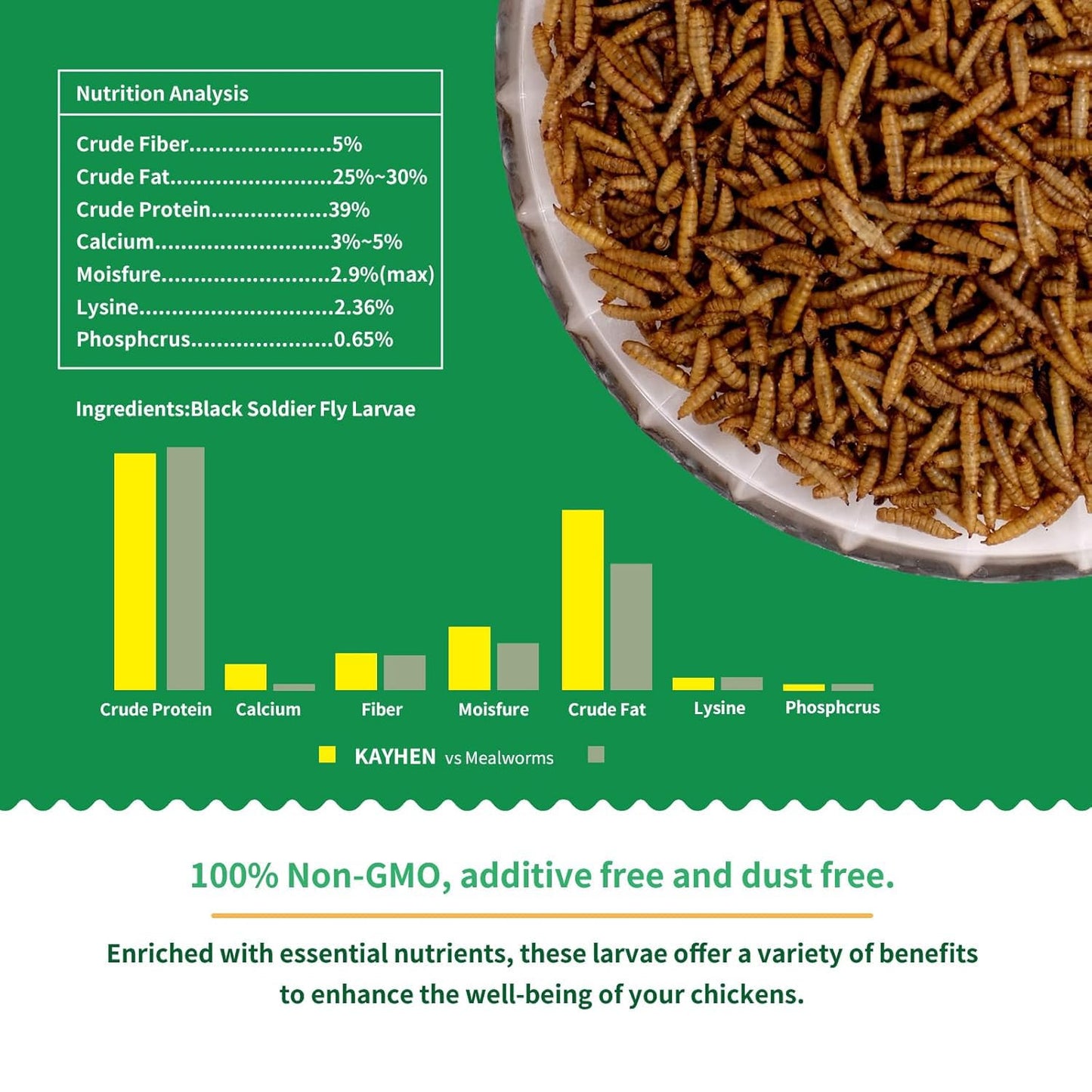 KAYHEN Dried Black Soldier Fly Larvae 10LB Non-GMO BSF Larvae for Chickens More Calcium Than Mealworms High-Protein Chickens Treats for Layer Hens Wild Birds Ducks