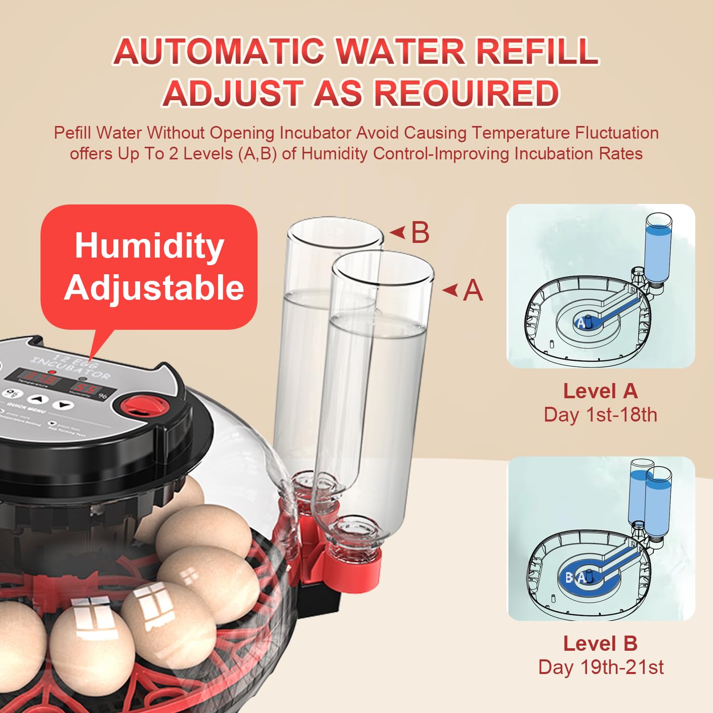 Incubators for Hatching Eggs: Chicken Quail Duck Bird Chick Egg Incubator kit with Automatic Egg Turner & Humidity Display,360 Incubator hatcher for Turkey Parrot Goose 12-24 Egg