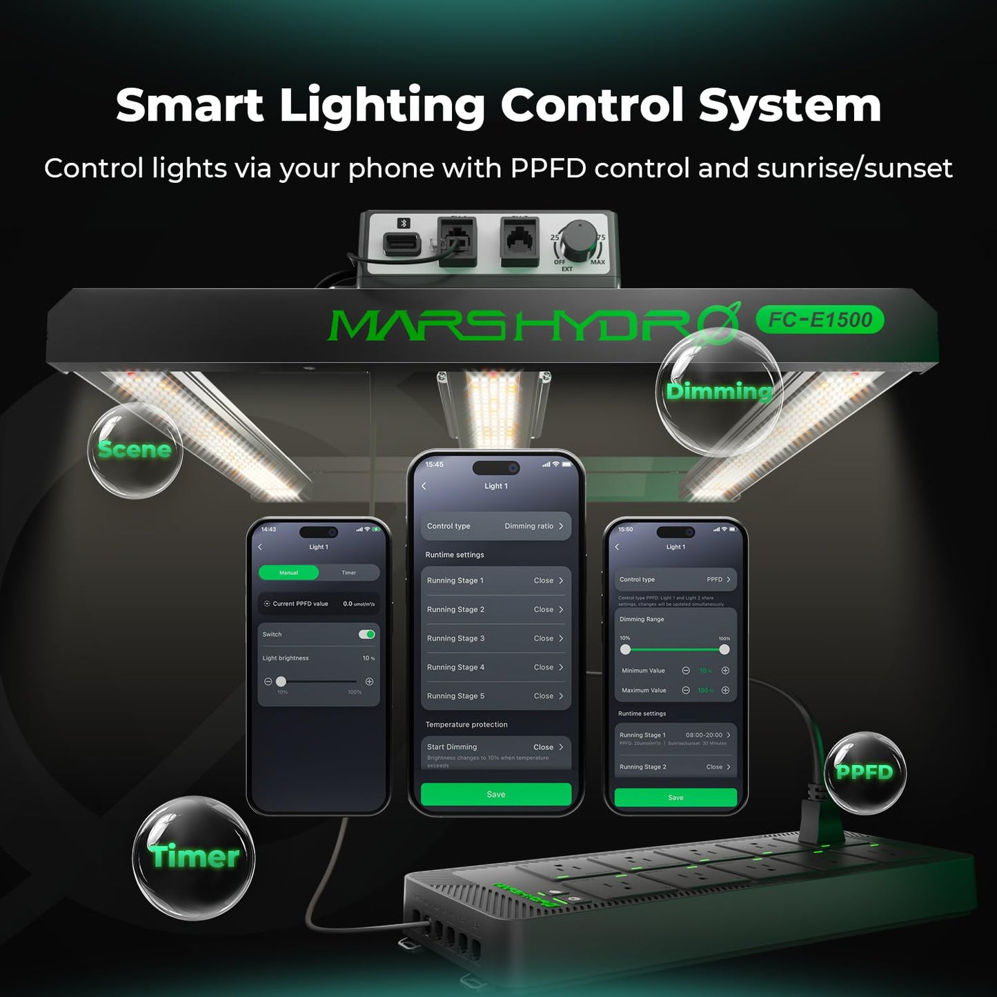 2025 MARS HYDRO FC4000 Samsung LM301H EVO Bar LED Grow Light 2x4 and iHub-Pro Smart 10AC Power Strip Kit 10-Outlet All-in-One Grow Room Hub