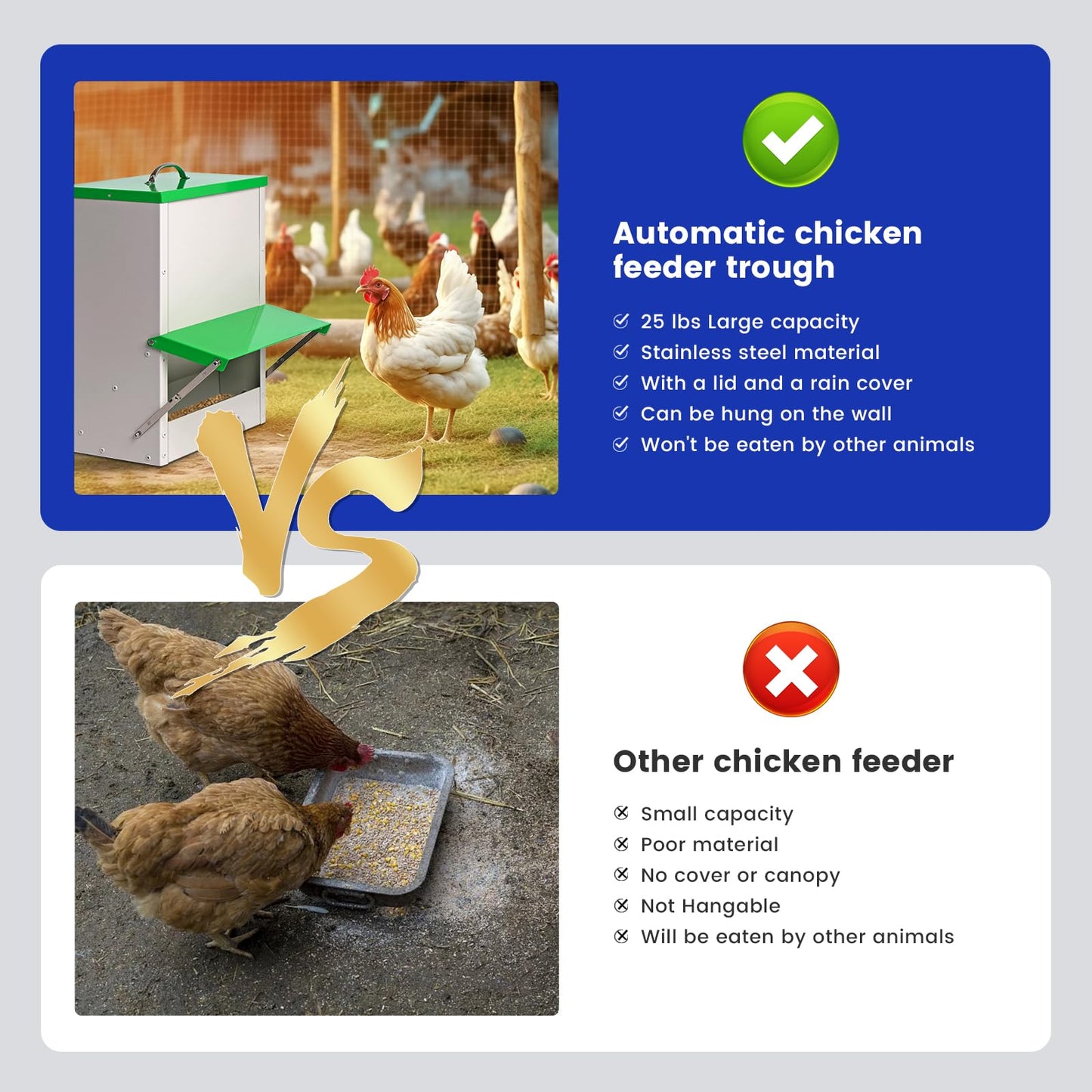 25lb Automatic Chicken Feeders Metal Poultry Feeder no Waste Large Chicken Coop Feeders with Lid Hanging Chicken Feeder Trough for Quail Chickens Ducks Feeder Outside Waterproof Chicken Feeder