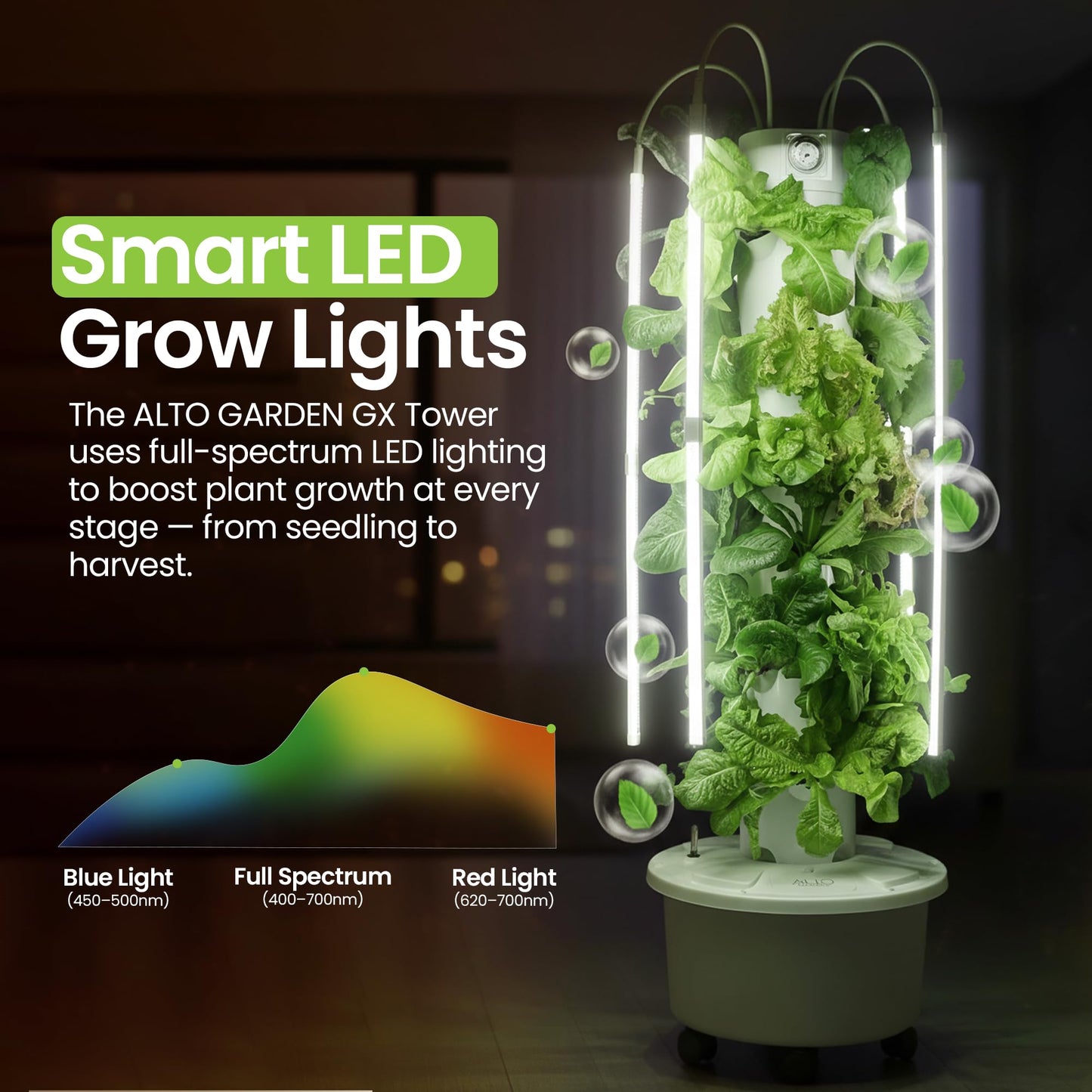 ALTO GARDEN GX Hydroponic Tower | Vertical Planter Tower | Hydroponics Growing System Kit | Food Grade with 24 Net Pots (with LED Grow Lights)