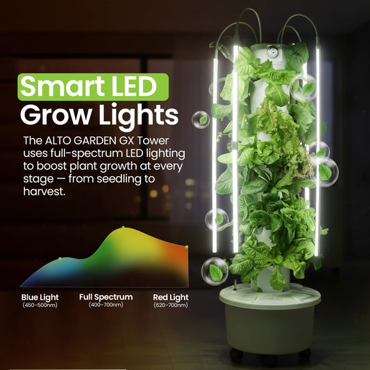 ALTO GARDEN GX Hydroponic Tower | Vertical Planter Tower | Hydroponics Growing System Kit | Food Grade with 24 Net Pots (with LED Grow Lights)