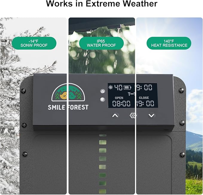Automatic Chicken Coop Door,Solar Powered Chicken Coop Door with Multi-Mode,Aluminum Automatic Chicken Door,Anti-Pinch Coop Door with LCD Display,Automatic Coop Door with Timer&Light Sensor