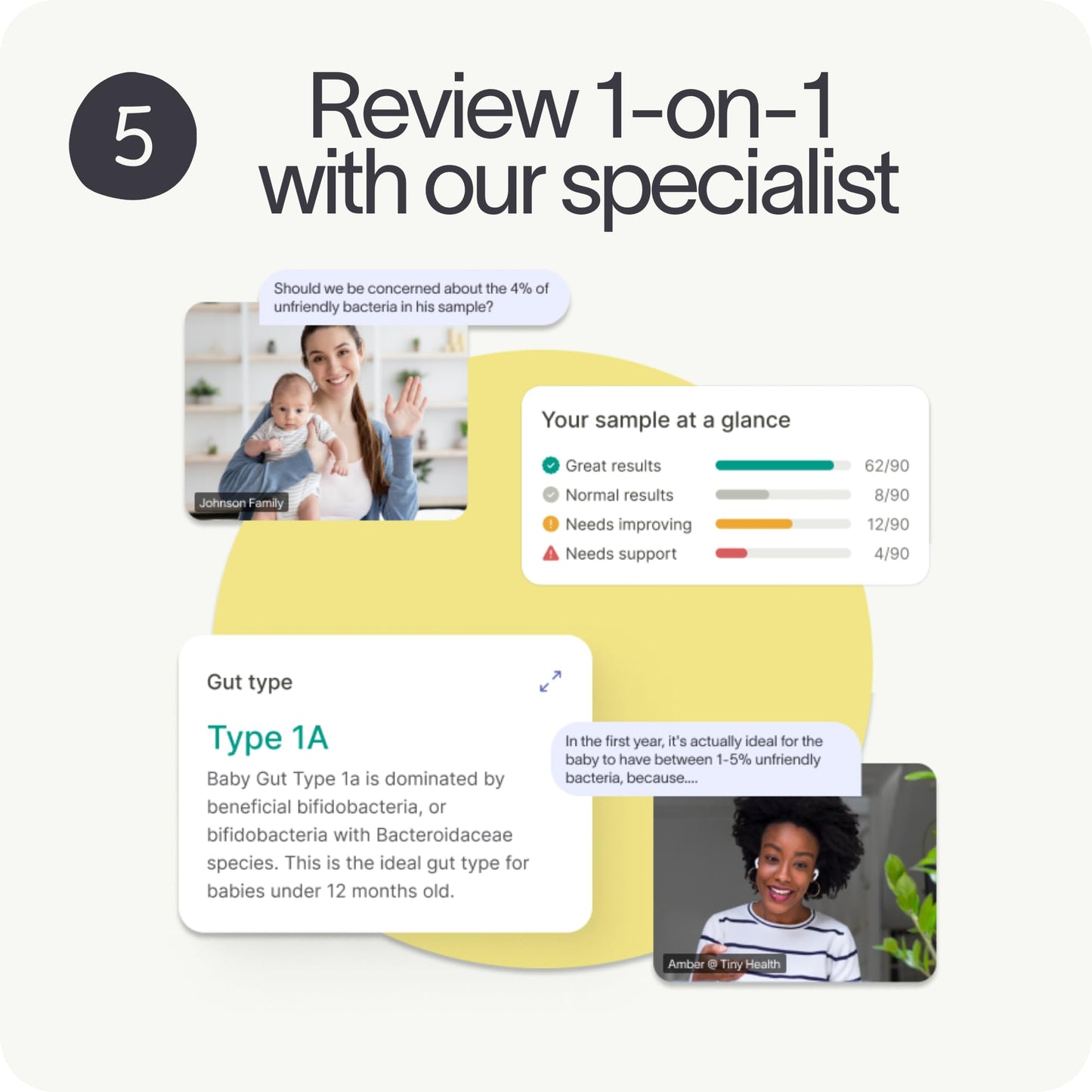 Tiny Health Baby Gut Health Test Kit for Babies and Toddlers, Fast & Mess-Free with Easy at Home Test, 3-4 Weeks Results, Expert Insights