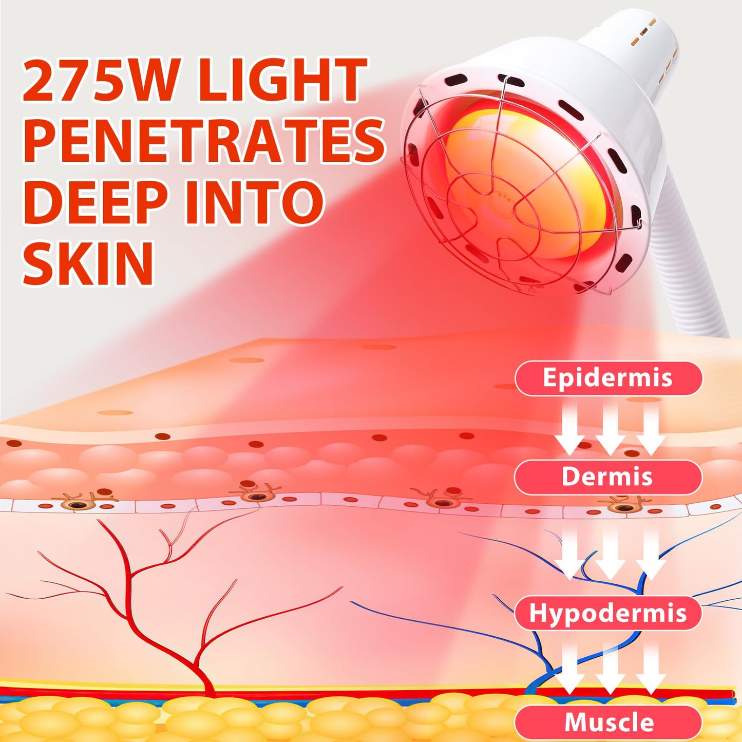 Rhmip Infrared Light,White 275W Near Red Infrared Heat Lamp for Relieve Joinpt Pain and Muscle Aches