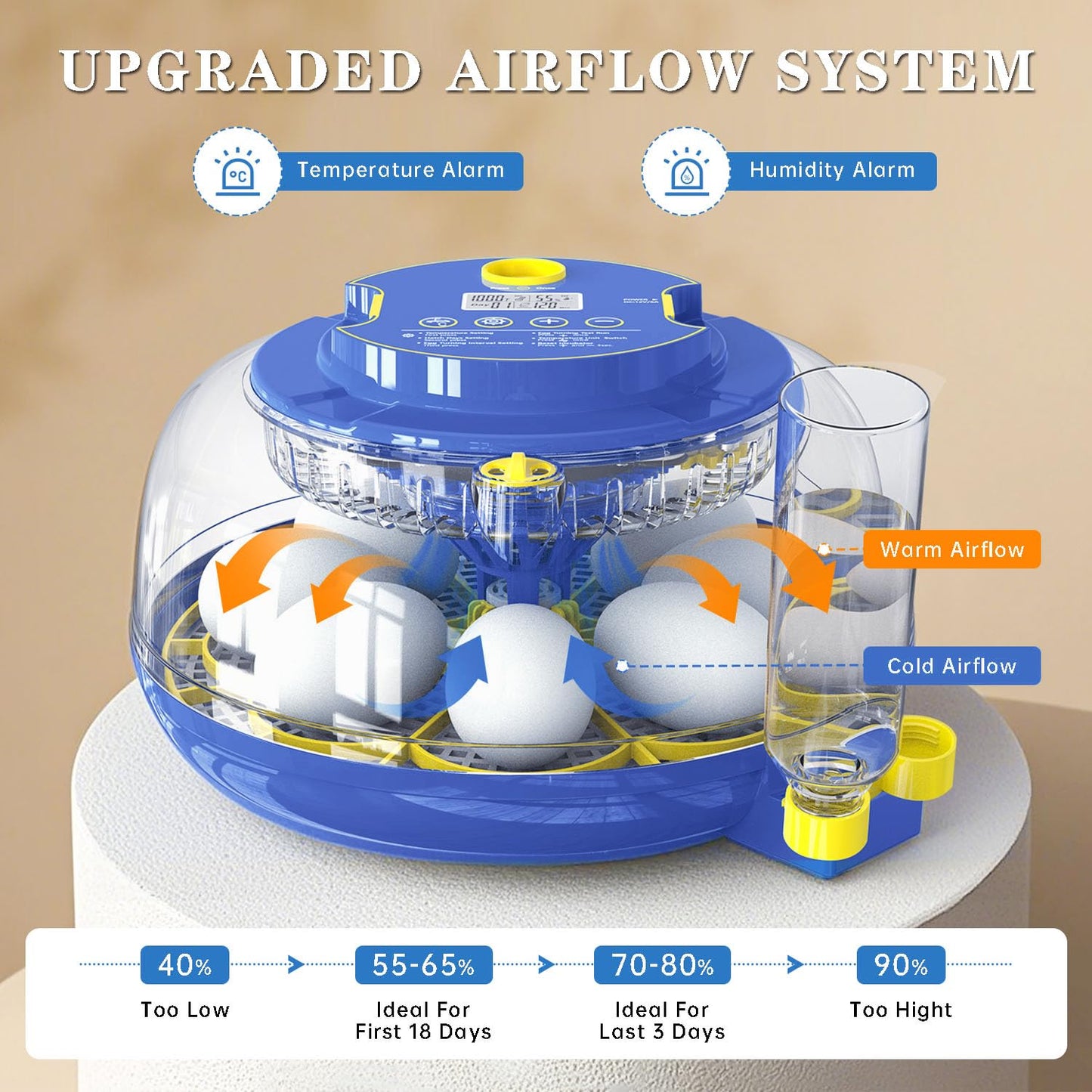 Forotone Incubators for Hatching Eggs, 18-Egg Incubator with Automatic Egg Turning and Humidity Control, Egg Candler, External Water Filling, Incubator for Chicken Eggs, Ducks, Goose, Quail