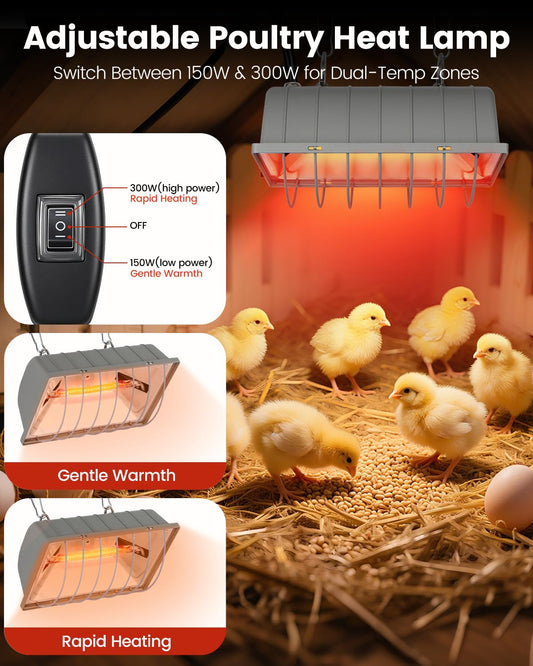 JIAXIDE Dual-Mode 300W Heat Lamp for Chickens - Long-Lasting Chicken Coop Heater & Chick Brooder Kit Companion, Safe Design with 7.87ft Cord for Poultry, Ducks, and Other Livestock