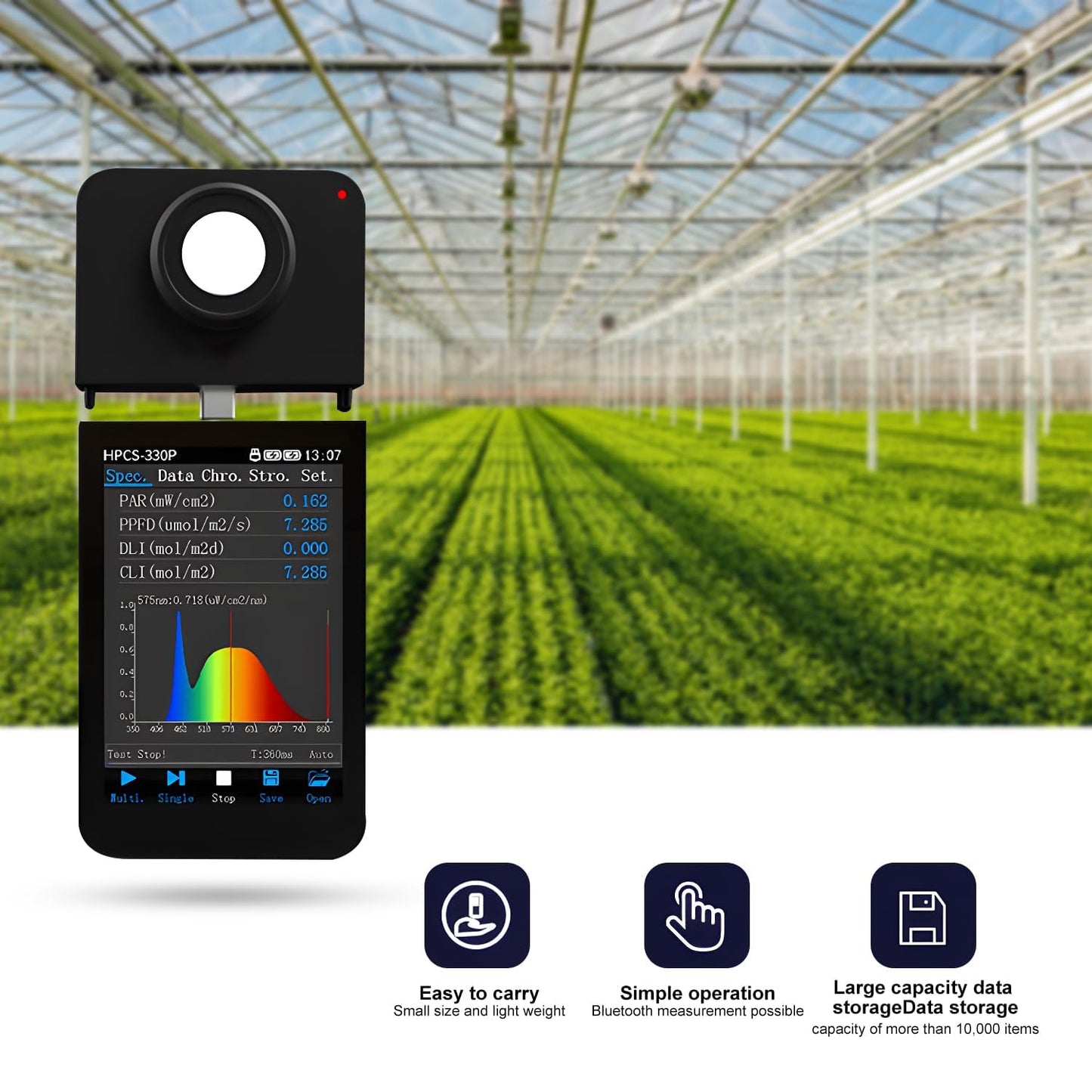 Spectrometer PPFD Meter PAR Quantum Meter with Wireless Remote Measurement-LED Grow Lights Full Spectrum for Precision Color Control & Interpretation-Ideal for Home, Engineering Lab & Industrial Use