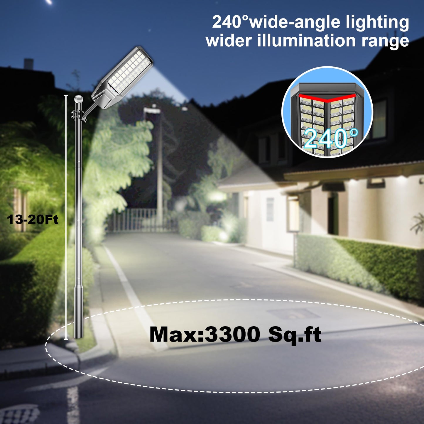 loyoele Utral-Large Solar Street Light 4 Pack，Solar Flood Lights Outdoor,Waterproof Motion Sensor LED Lights,Dusk to Dawn Lights with Remote, Solar-Powered Parking Lot Light,Commercial Area Lighting