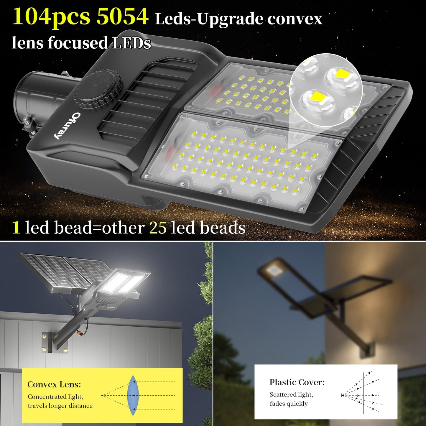 Ofuray Of-9800w Of-5600W and Of-8800W Solar Street Light Outdoor Waterproof,Solar Parking Lot Lights Commercial Dusk to Dawn, 6500k IP67 Street Led with Remote Control for Street,Court,Barn