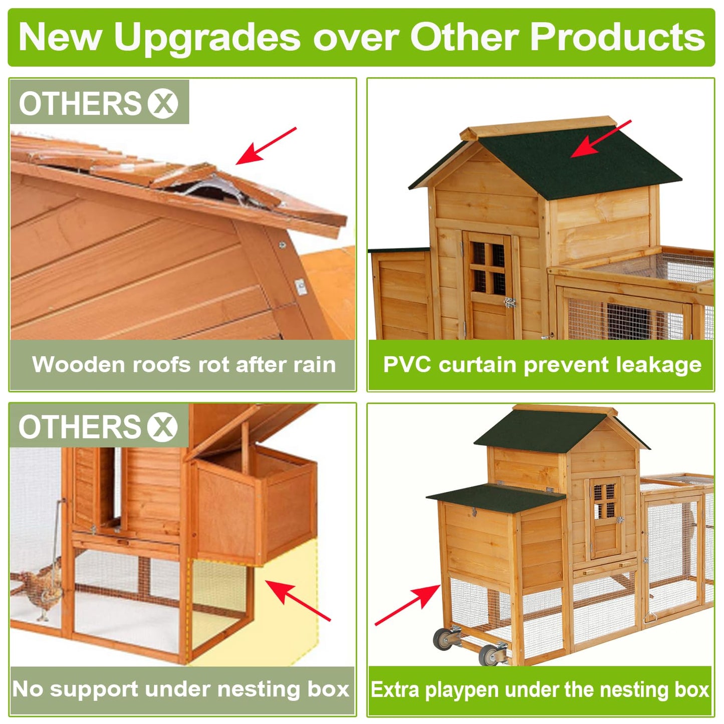 ECOLINEAR Large Chicken Run, Waterproof Outdoor Hen House with Acrylic Top for 4-6 Chickens(Can be Used as a Separate Chicken coop), Chicken House, Wooden Duck Coop Rabbit Hutch(50")