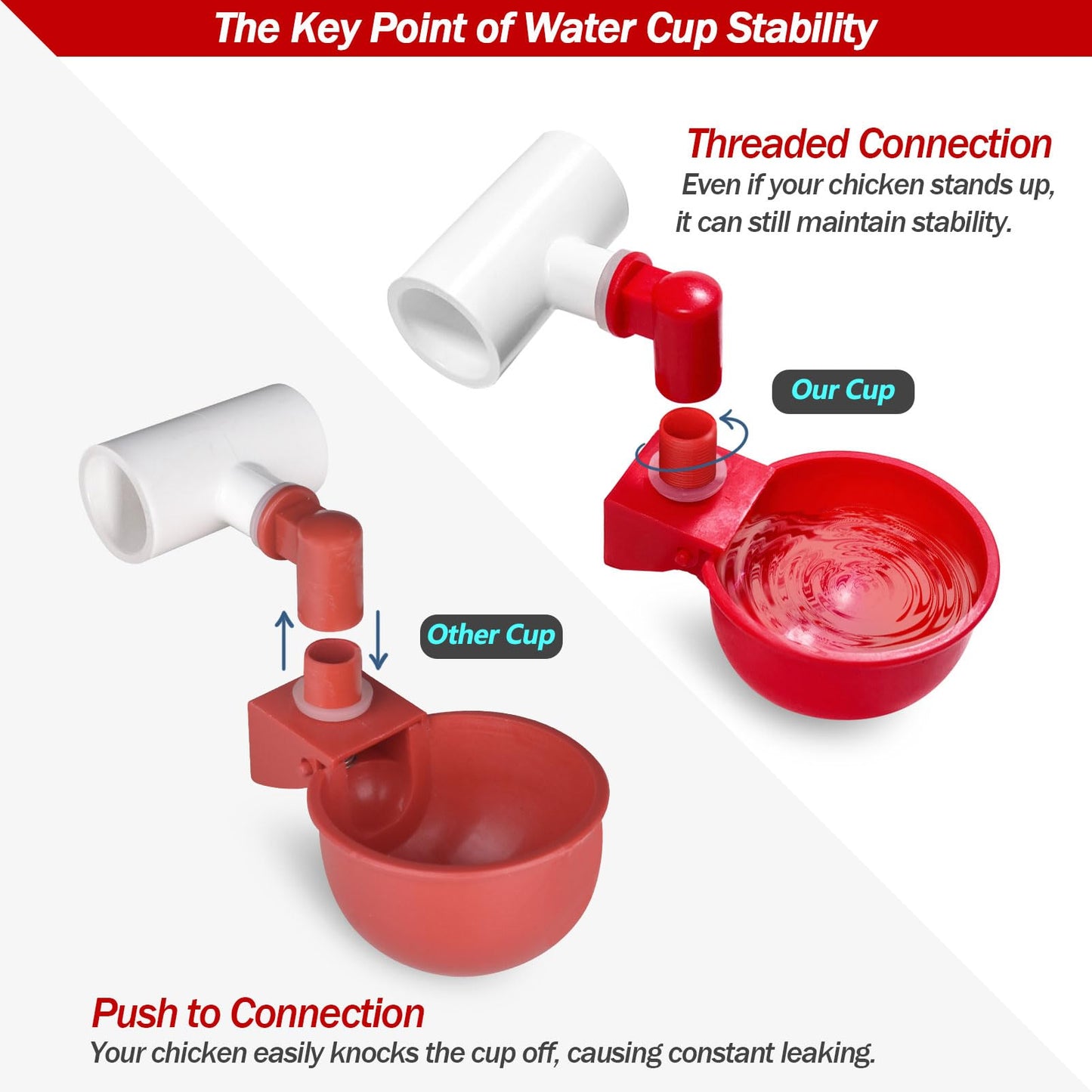 Automatic Chicken Watering System with 1/2" PVC Pipe & Hose Connector Kit, Leak-Proof and Easy-Assembly Chicken Drinker for Coops, Compatible with Water Tanks