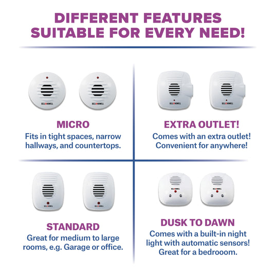 Bell+Howell Ultrasonic Pest Repeller Plug in Device Assorted 8 Pack, Effectively Aids to Repel mice, Bugs, Rats, Rodents, Mosquitos, roaches, Spiders and Ants Chemical, Odor and Sound Free