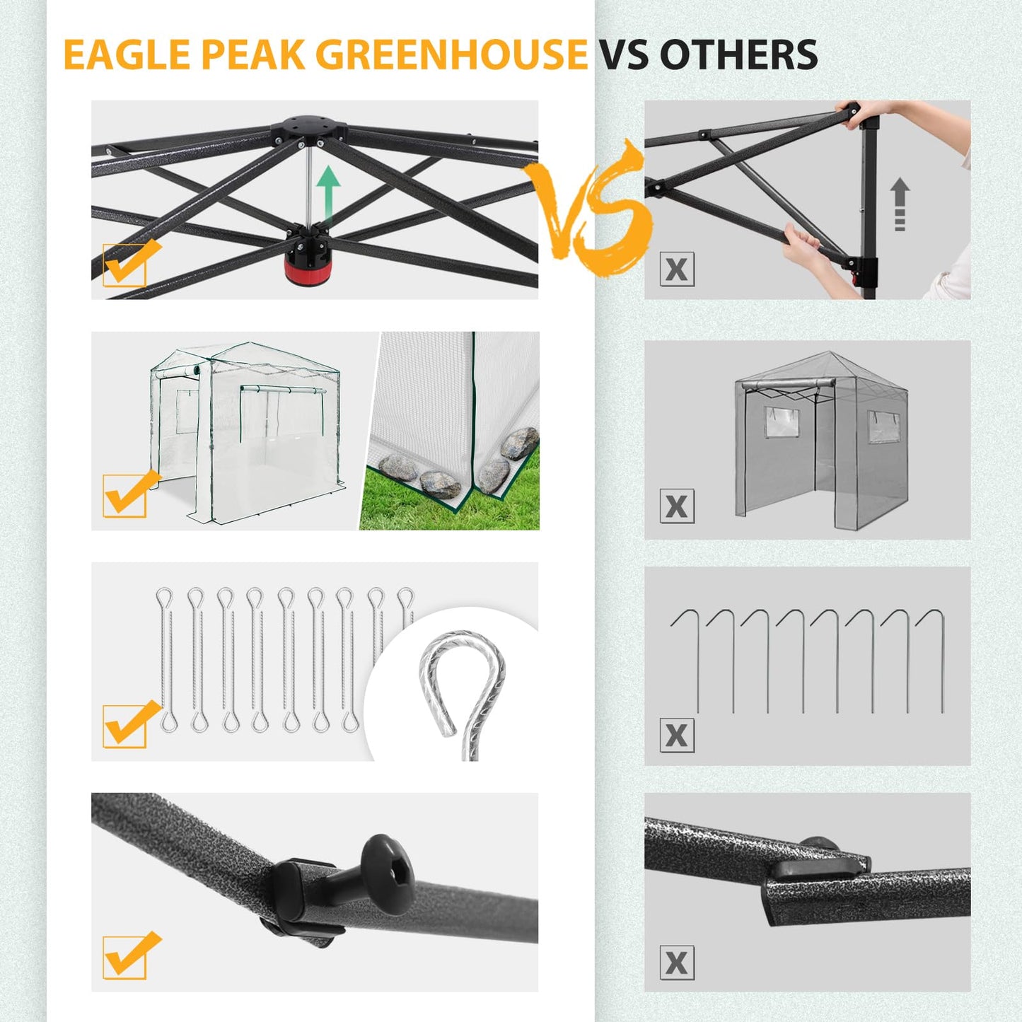EAGLE PEAK Instant Pop-up Greenhouse, Indoor Outdoor Plant Gardening Green House, Roll-Up Zipper Doors and Side Windows, Walk in 8x6 ft, White/Clear
