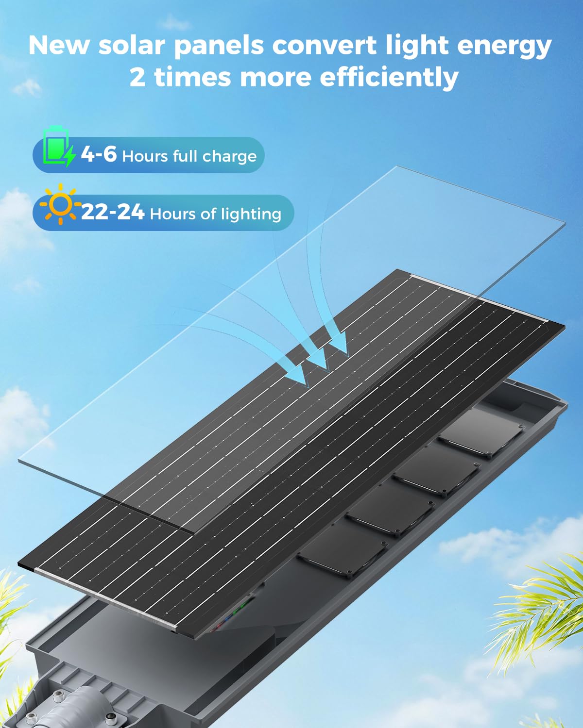 AIKVSXER S-10000W Solar Street Lights Outdoor, 6500K Commercial Dusk to Dawn Parking Lot Light, Waterproof IP67 Solar Security Flood Lights with Motion Sensor and Remote for Street,Road,Yard, 2 Pack