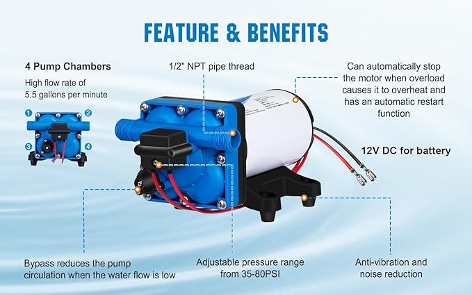 DC HOUSE RV Fresh 12V On Demand Water Pressure Booster Pump with Pressure Switch 5.5GPM 70PSI 12Volt Self Priming Diaphragm Water Pump For Boat Camper Marine Travel Trailer Sprayer