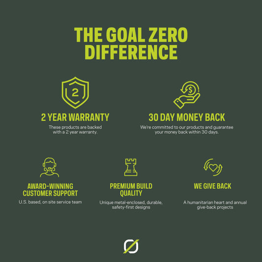 Goal Zero Ranger 300 Briefcase Solar Panels, Portable 300-Watt Solar Panels, Flexible Solar Panel for Outdoor Charging Station