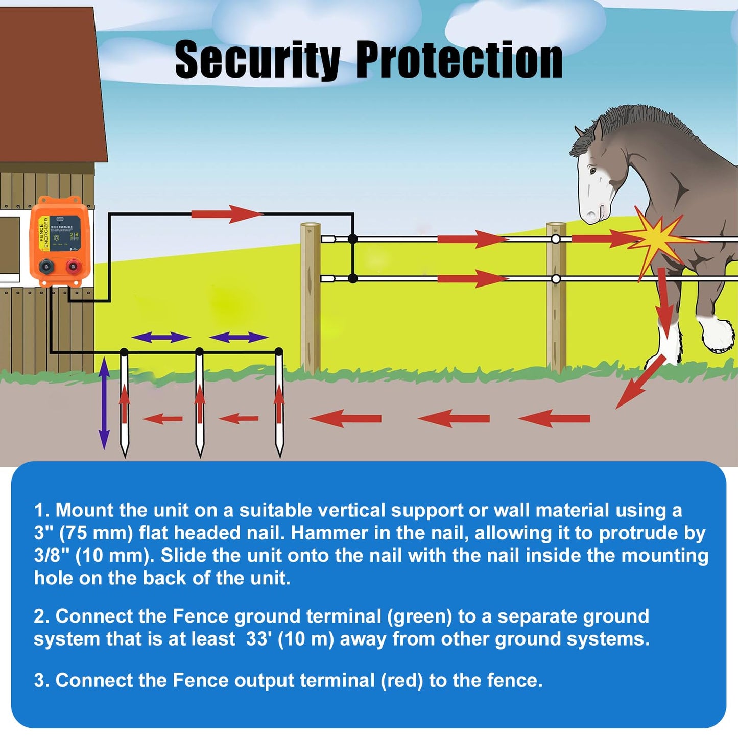 PE2 Electric Fence Energizer Plus 250 Feet Electric Fence Kit 0.10 Joule Livestock Fence Chargers for Accommodating Pets Livestock and Preventing Wildlife Invasion (Aluminum Wire)