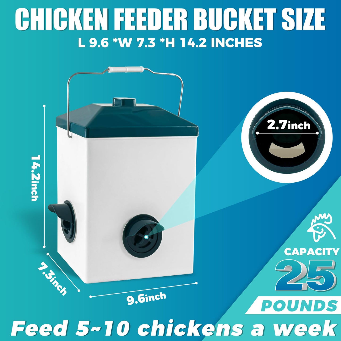 Loyala Automatic Chicken Feeder and Waterer Set 3 Gallon/25 Pounds No Waste Poultry Feeder Rain Proof Large Chicken Feeders Chicken Coop Accessories (Green)