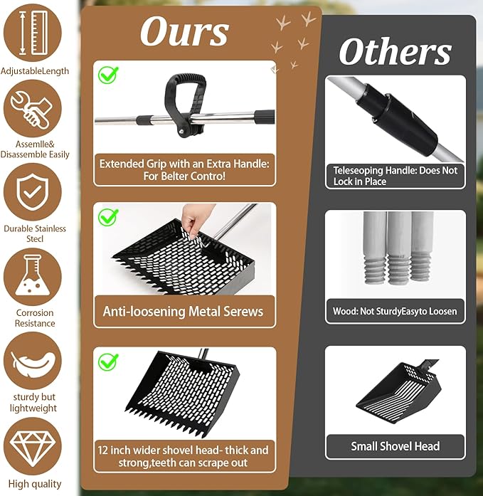 12inch Chicken Poop Scooper & Rake 2-in-1 Chicken Scooper for Poop with 36 to 77" Adjustable Stainless Steel Handle Gloves Heavy Duty Litter Sifting Shovel for Cleaning Coop Farm Pet Waste