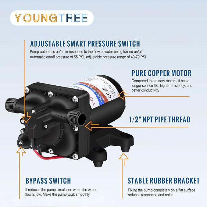 YOUNGTREE 12V RV Water Pump 3.5GPM 55PSI On Demand Fresh Water Pressure Diaphragm Pump 12 Volt Self Priming with Pressure Switch for RV Camper Marine Sprayer Outdoor Shower Kitchen Garden