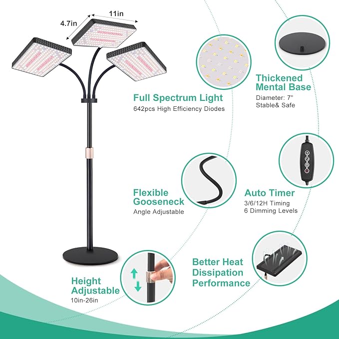 LBW Upgraded Desk Grow Lights for Indoor Plants, Tri-Head 642 LEDs Tabletop Full Spectrum Grow Light, with 3/6/12H Timer, 6 Brightness Levels, 3 Lighting Modes, Height Adjustable for 10-26 inches