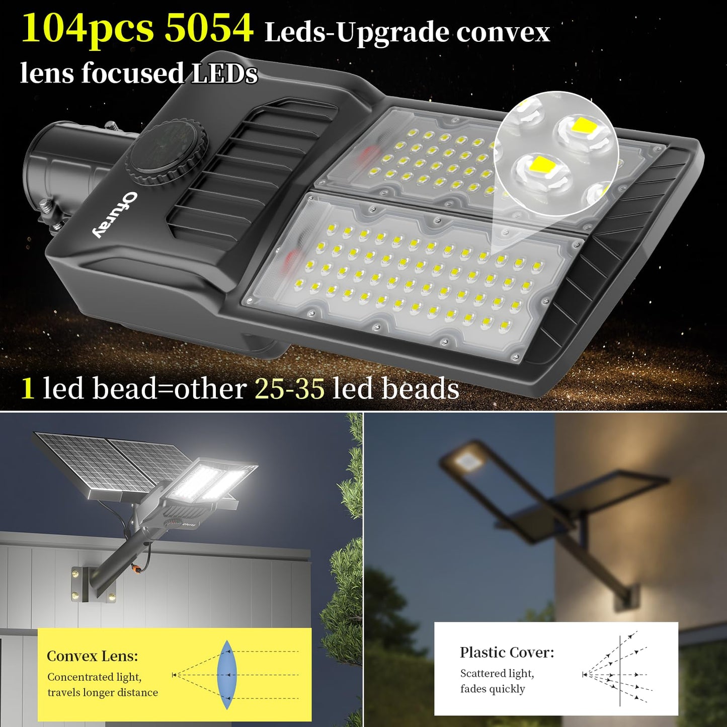 Ofuray Solar Street Lights Outdoor,Solar Parking Lot Lights Commercial with Motion Sensor, 6500k IP67 Street Dusk to Dawn with Remote Control for Street,Park,Barn