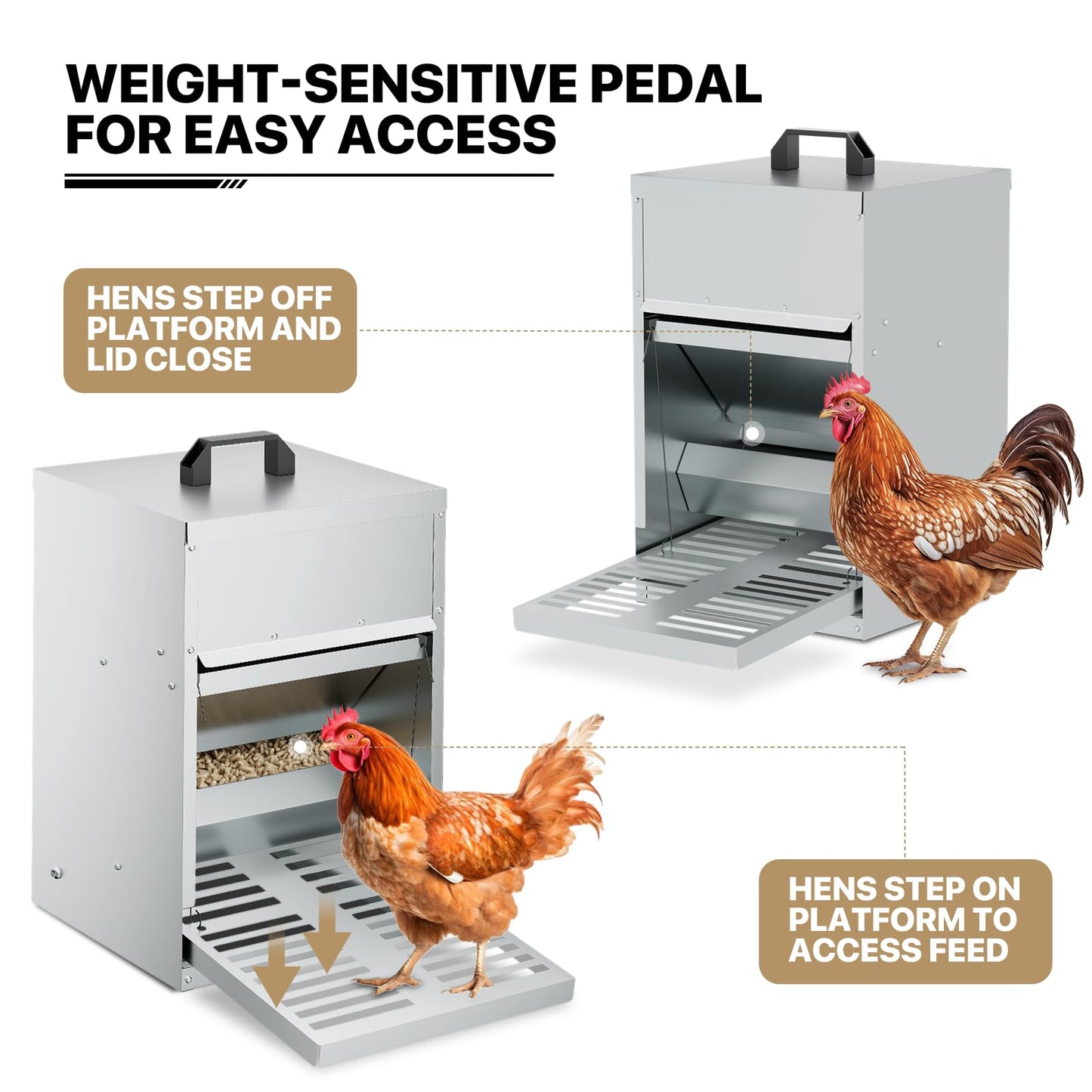 MoNiBloom Automatic Treadle Chicken Feeder, 11 lb Galvanized Steel Duck Feeder with Weatherproof Lid, Coop Feeder Rodent Proof Poultry Feeder for Chickens, Ducks, Geese