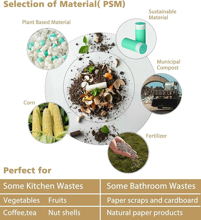 Small Trash Bags, AYOTEE 2 Gallon Trash Bag Drawstring Compostable Trash Bags, 2.6 Gallon Trash Bag Bathroom Trash Bags Compost Bags Waste Basket Liners for Bathroom, Office, Pet (50 Count Green)