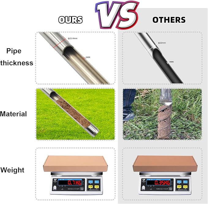 Soil Sample Probe 12 Inch with Reusable Soil Sampler Bags,Stainless Steel T-Style Handle Soil Test Kit,Soil Probe Rod for Soil Sampling Plant Care/Agriculture/Garden/Farm/Golf Course (12”S/T-Style)