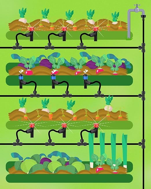 Pawfly 30 Pcs Drip Emitters for 1/4" Drip Irrigation Tubing, Drip Irrigation Emitters Sprinkler Heads with Adjustable 360 Degree Water Flow, Garden Drippers for Plants Watering System