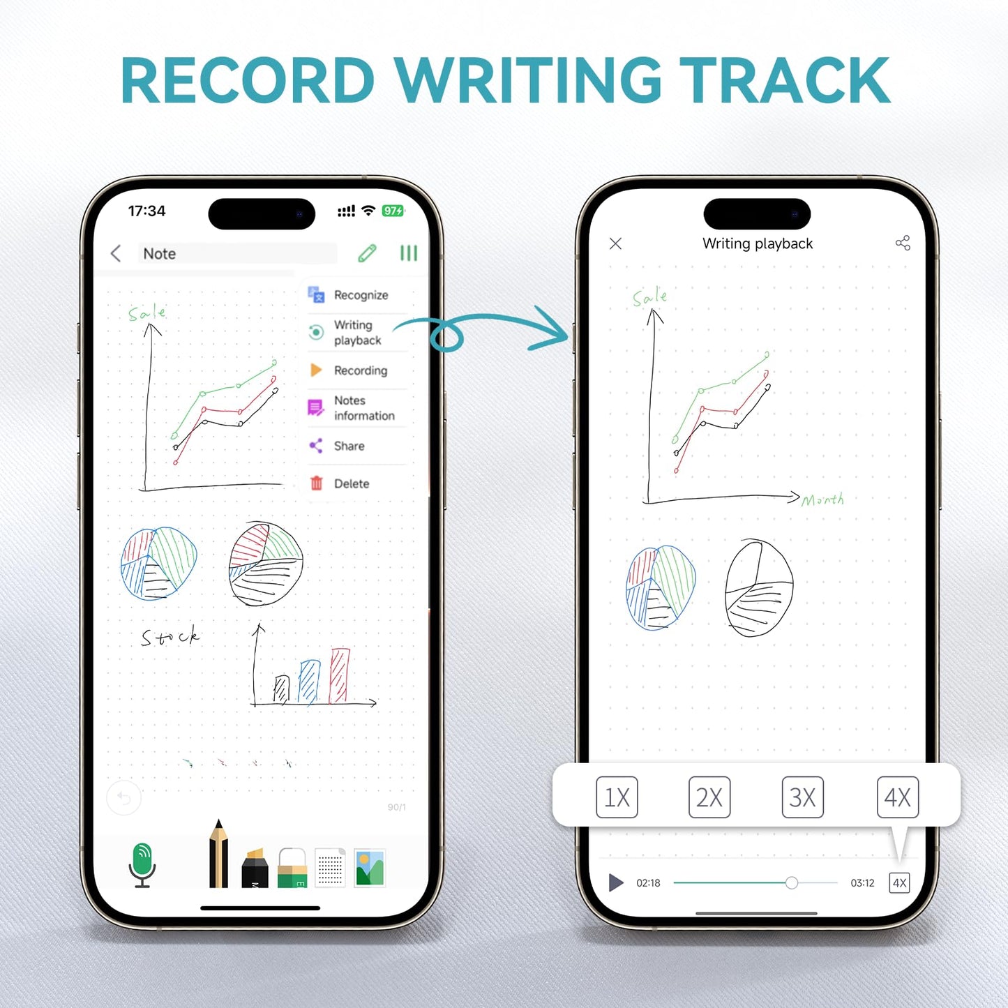 NEWYES SyncPen 4 Smart Pen with Smart Notebook Digital Pen Sync Pen Bluetooth Wireless OCR Digital Pen for Students, Designer, Creatives, Business Man, Record Notes