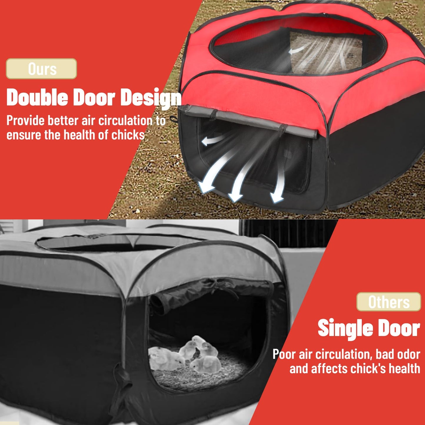Brooder Box for Chick Starter Kit - 2025 Upgrade Dual Door Chicken Brooder Pen/Playpen/Tent with 10*10 in Brooder Heating Plate,Nesting Pad,Chicks Feeder＆Waterer,Chick Perch Up to 15 Chicks,Duck,Quail