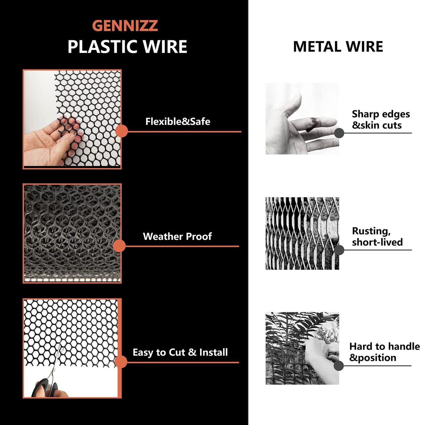 15.7IN x 16.4FT Plastic Chicken Wire Mesh Fence Roll, GENNIZZ Rigid Plastic Fencing & Netting for Garden, Poultry, Dog Cat Barrier (0.4m x 5m)