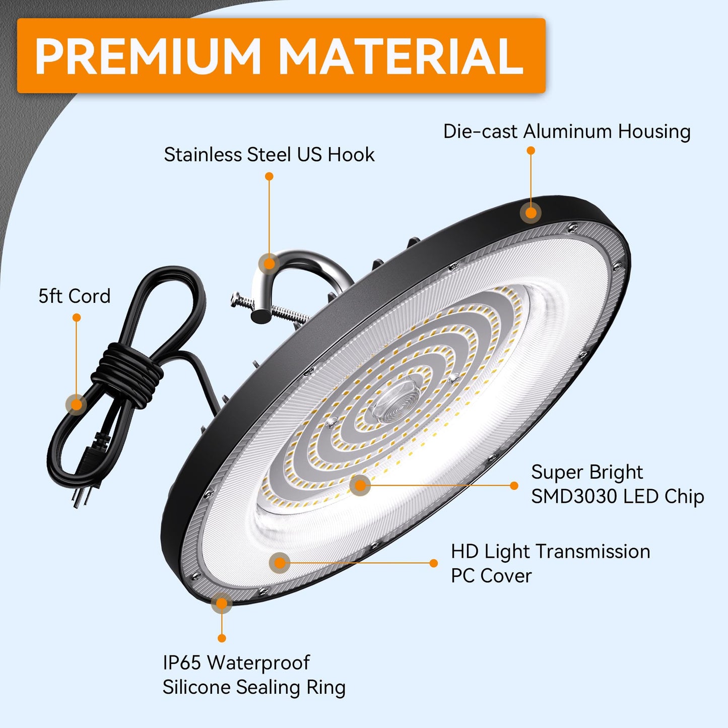 Yihuven 12 Pack UFO Led High Bay Light 200W, 30000lm, 5000K Daylight High Bay Led Lights with 5' Cable US Hook, IP65 Waterproof Commercial Lighting Fixture for Warehouse Workshop Barn Factory