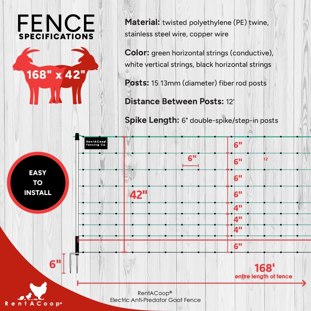 RentACoop Electric Anti-Predator Goat Fence - Suitable for Goats and Larger Animals - Energizer Not Included - 168' L x 42" H