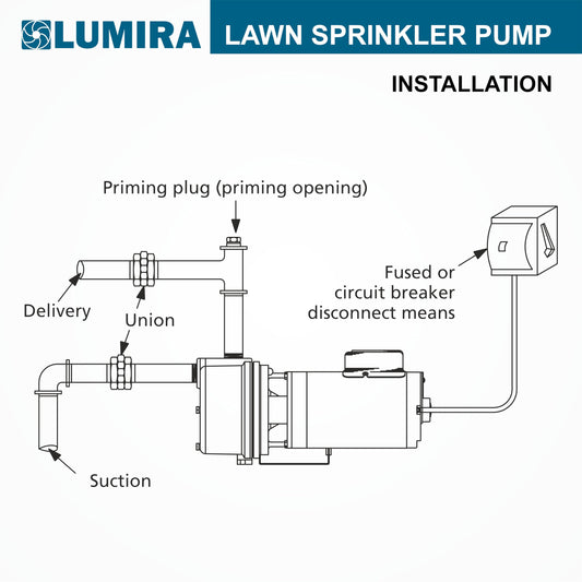 LUMIRA 2 HP, 83 GPM, Lawn/Irrigation Sprinkler Pump, Cast Iron, 230V Single Phase