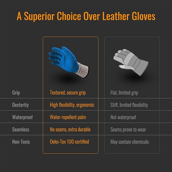 Heavy Duty Work Gloves, 2/5 Pack, ANSI A2 Cut Resistant, Extra Tough, XS-3XL, for Men & Women
