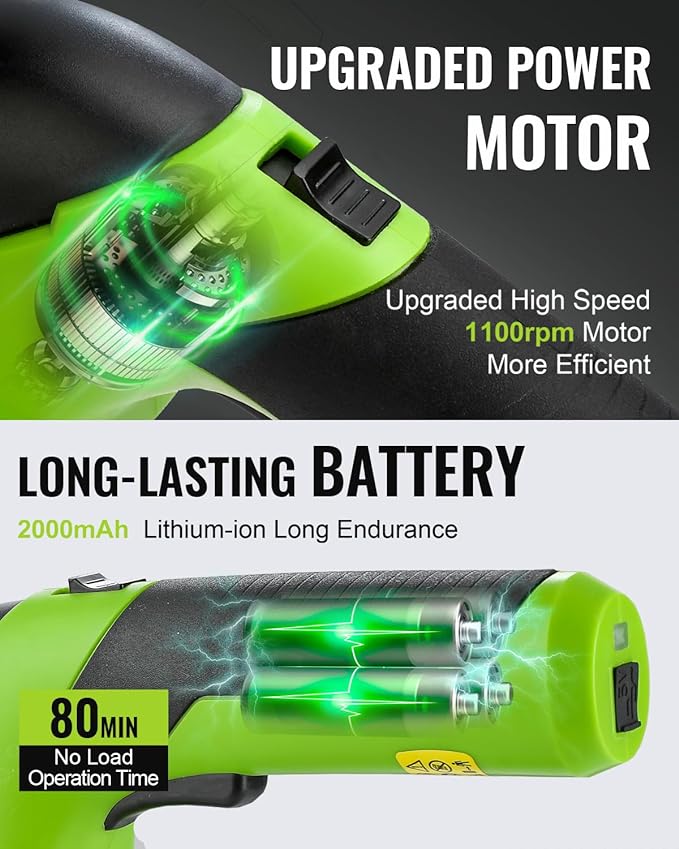WORKPRO Cordless Grass Shear & Shrubbery Trimmer - 2 in 1 Handheld 7.2V Electric Grass Trimmer Hedge Shears/Grass Cutter Rechargeable Lithium-Ion Battery and Type-C Cable Included