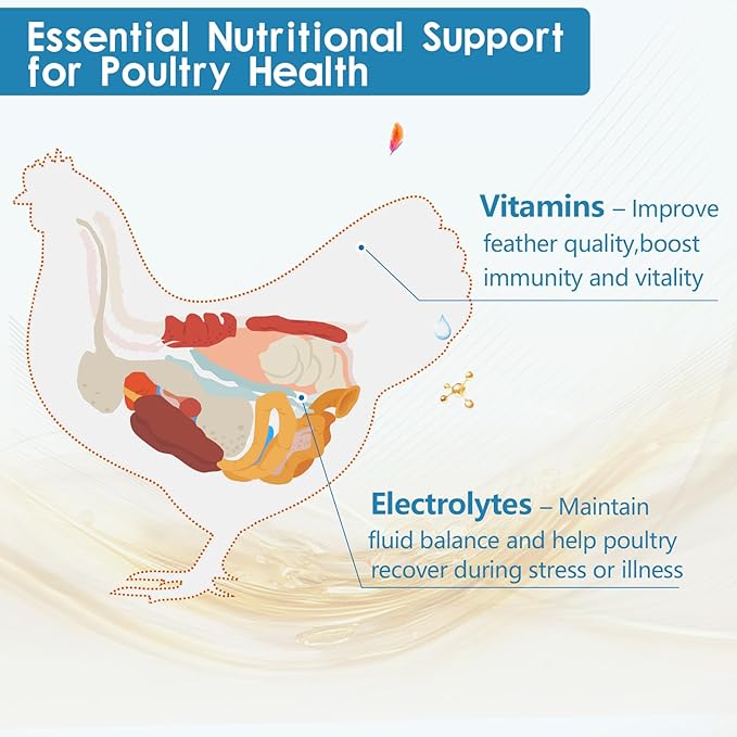 Chicken Electrolytes for Water, Electrolyte & Vitamin Supplement for Poultry, Chicks, Ducks, Turkeys, Support Hydration, Stress Recovery, Immunity, Backyard Chicken Essential, 10oz Makes 140 Gallons