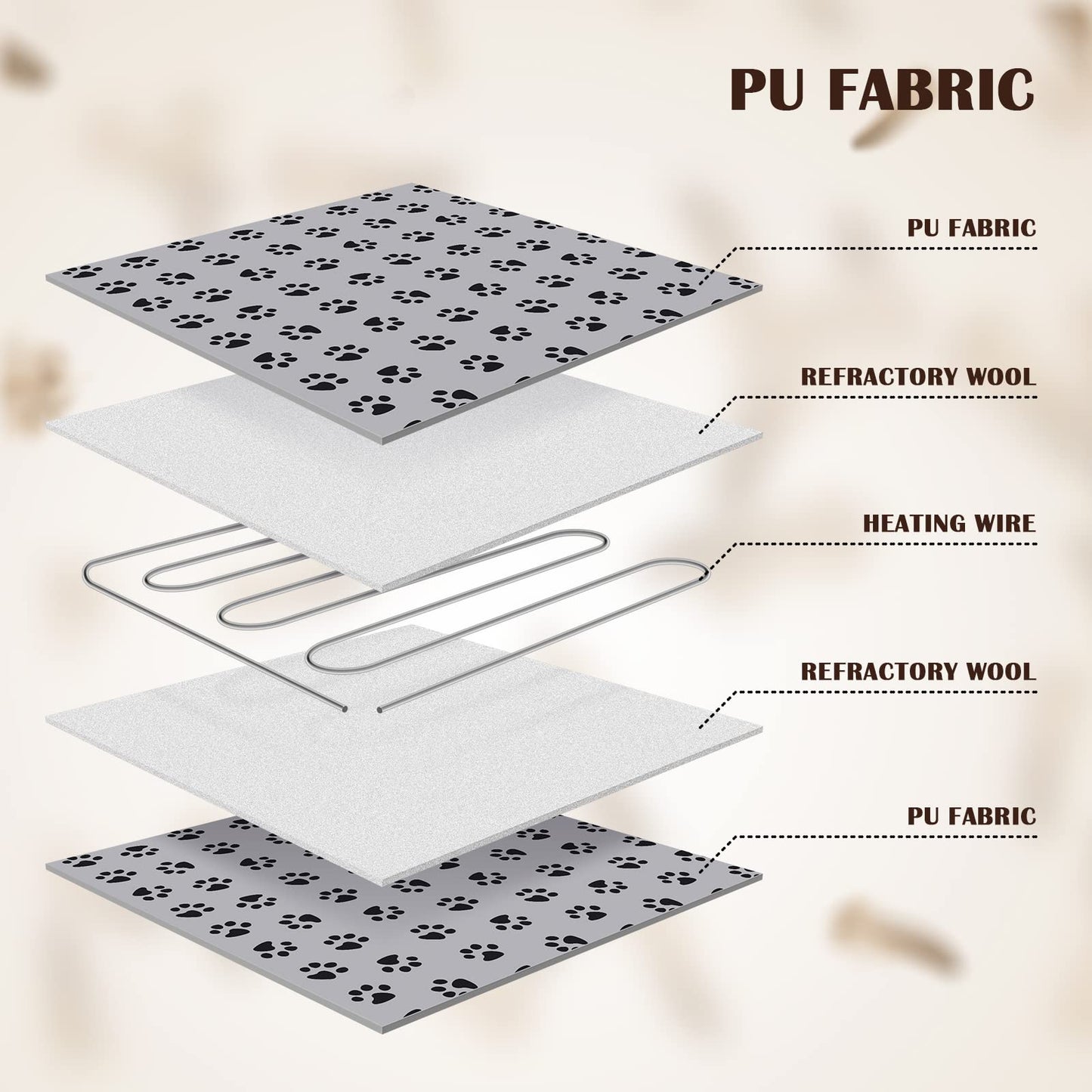 Chicken Heating Pad Chicken Coop Heater 110V Power 20W Electric Heating Mat Heated Bed Adjustable Pad Blankets Warming Bed Mats with Chew Resistant Cord for Pet Supplies